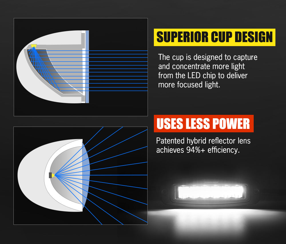 FIERYRED 4x 6inch Flush Mount LED Work Light Bar Flood Reverse 4WD