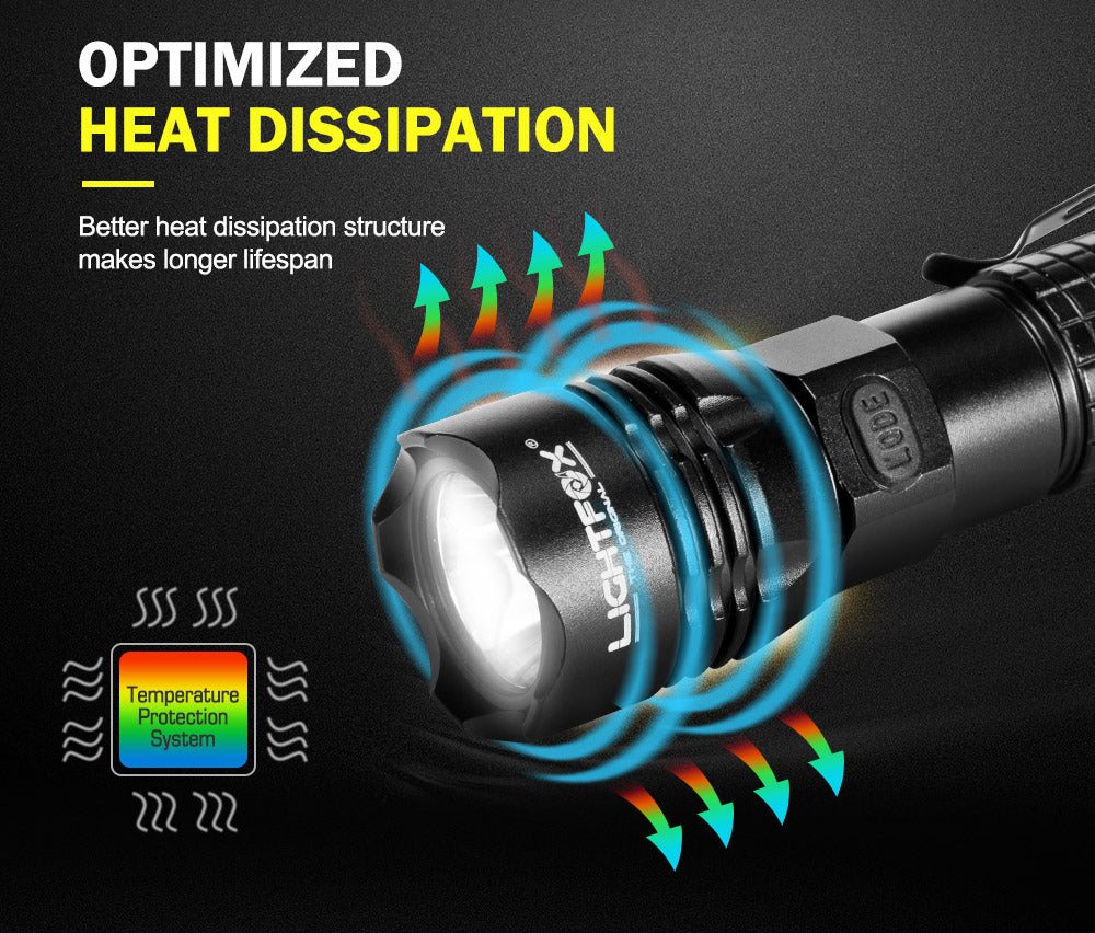 LIGHTFOX LED Tactical Flashlight Torch L2 Chip USB Rechargeable Battery