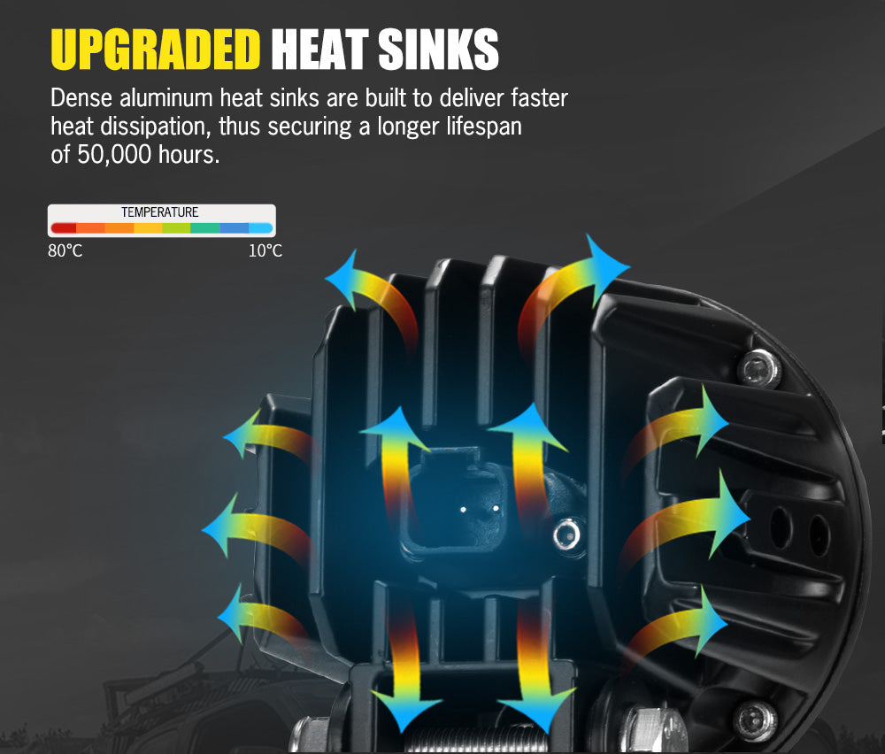 Pair 3inch LED Work Light Flood Driving Lamp SUV ATV Truck offroad 4x4