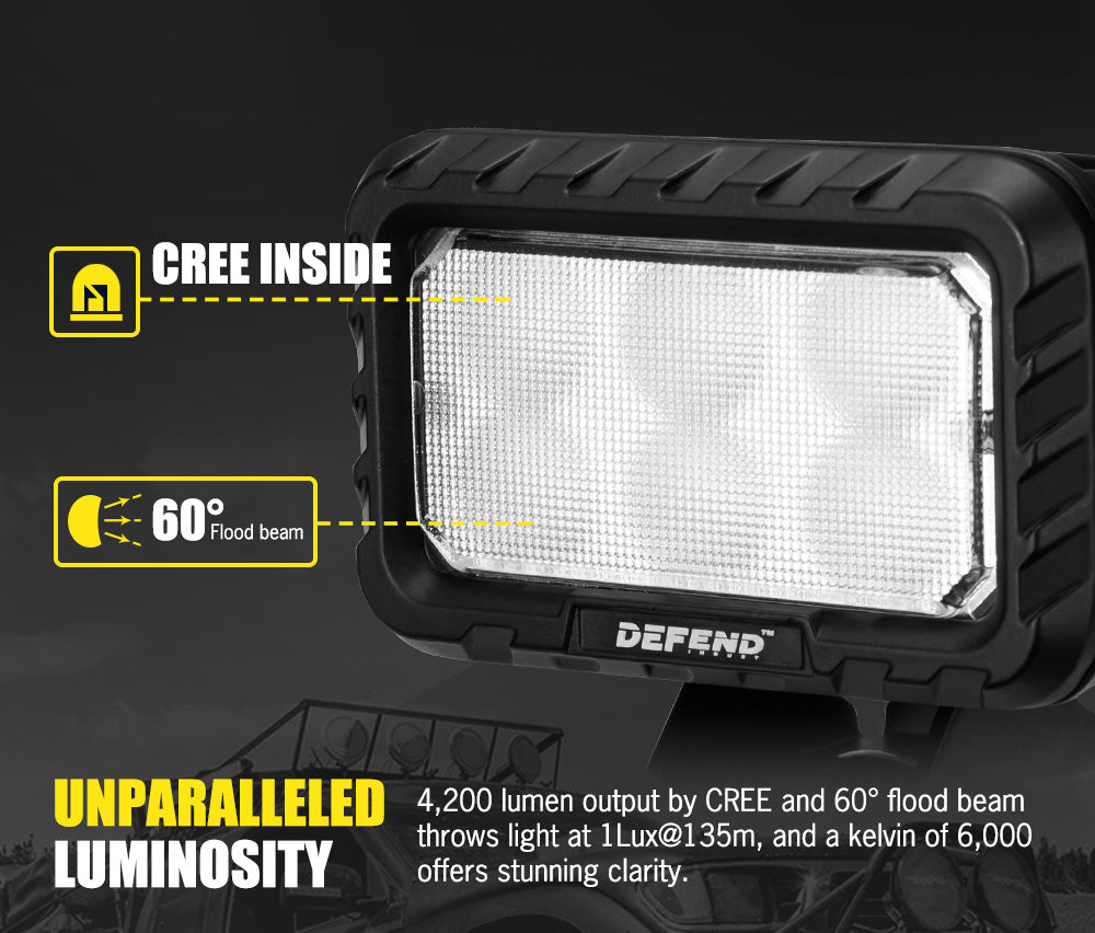 DEFEND INDUST Heavy Duty 5inch LED Work Light Flood Beam Truck Driving Lamp Offroad