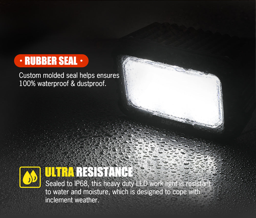 DEFEND INDUST Heavy Duty 5inch LED Work Light Flood Beam Truck Driving Lamp Offroad