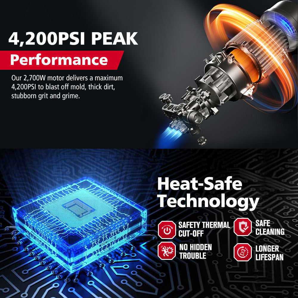 Fieryred High Pressure Washer Cleaner 3500PSI Electric Water Gurney Pump 10M Hose