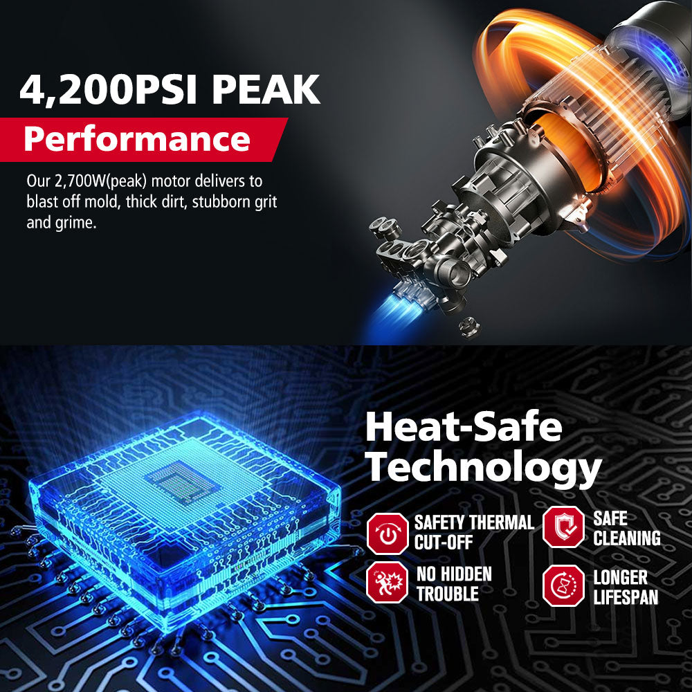 Fieryred 2700W High Pressure Washer Cleaner 4200PSI Electric Water Gurney Pump