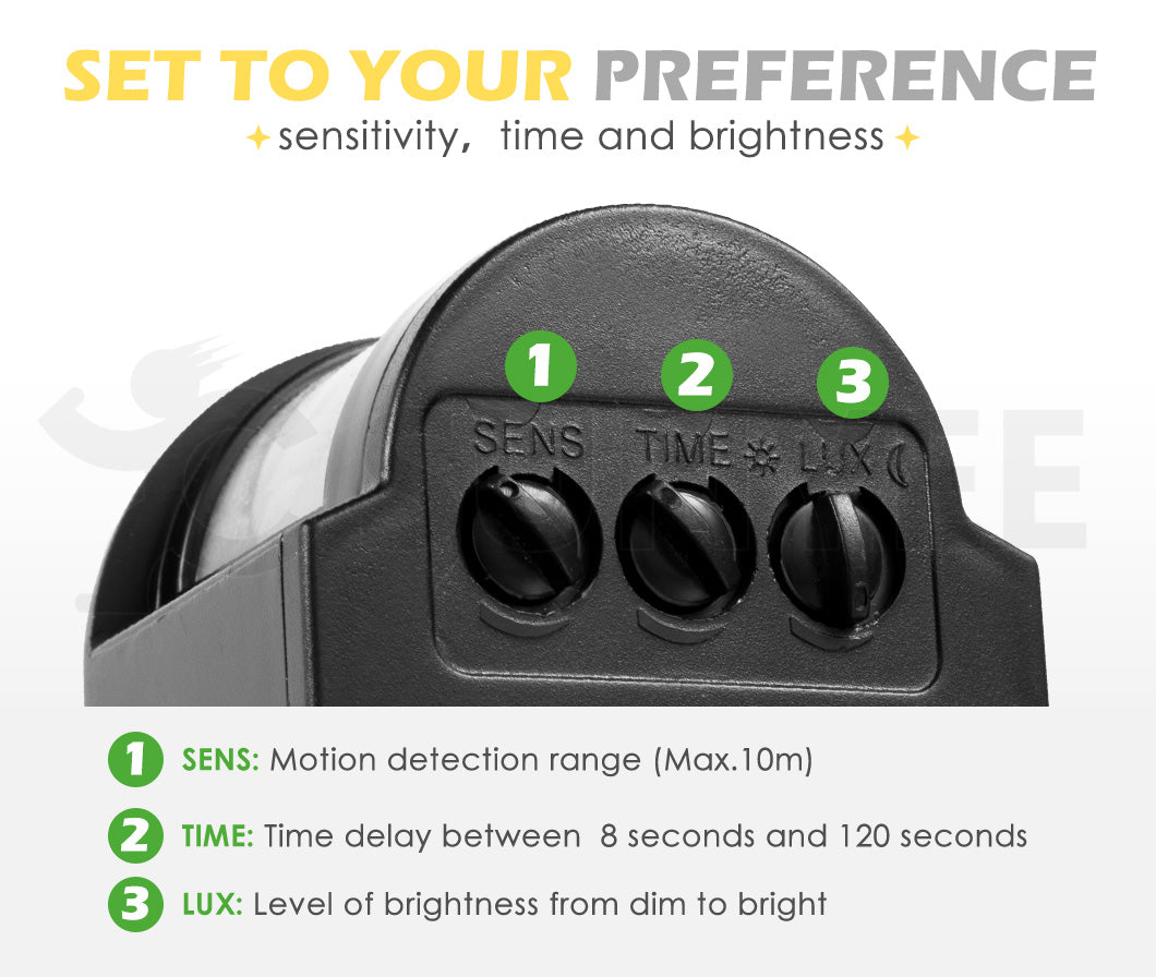 MOBI Pair 120 LED Solar Sensor Lights Outdoor Motion Detection Light Security Garden