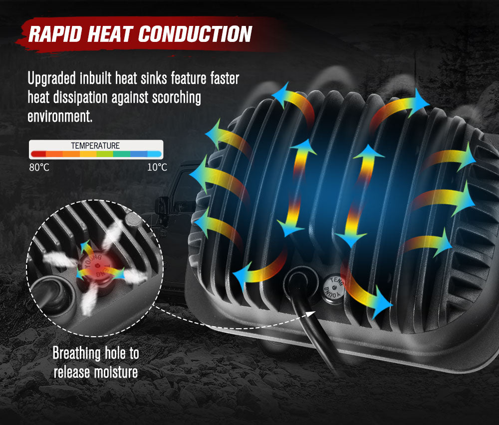 Pair 5x7'' 7x6'' LED Headlights w/ DRL for 88-97 Toyota Hilux Pickup Jeep YJ XJ