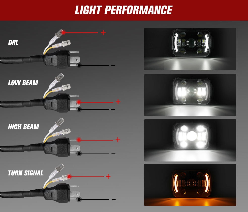 Pair 5x7'' 7x6'' LED Headlights w/ DRL for 88-97 Toyota Hilux Pickup Jeep YJ XJ