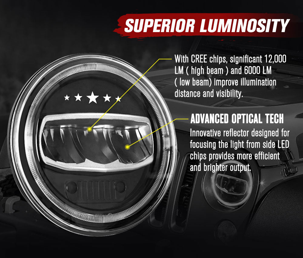 2x 7 inch LED Headlights Halo Hi-Lo Angel Eyes for Jeep Wrangler JK Patrol GQ