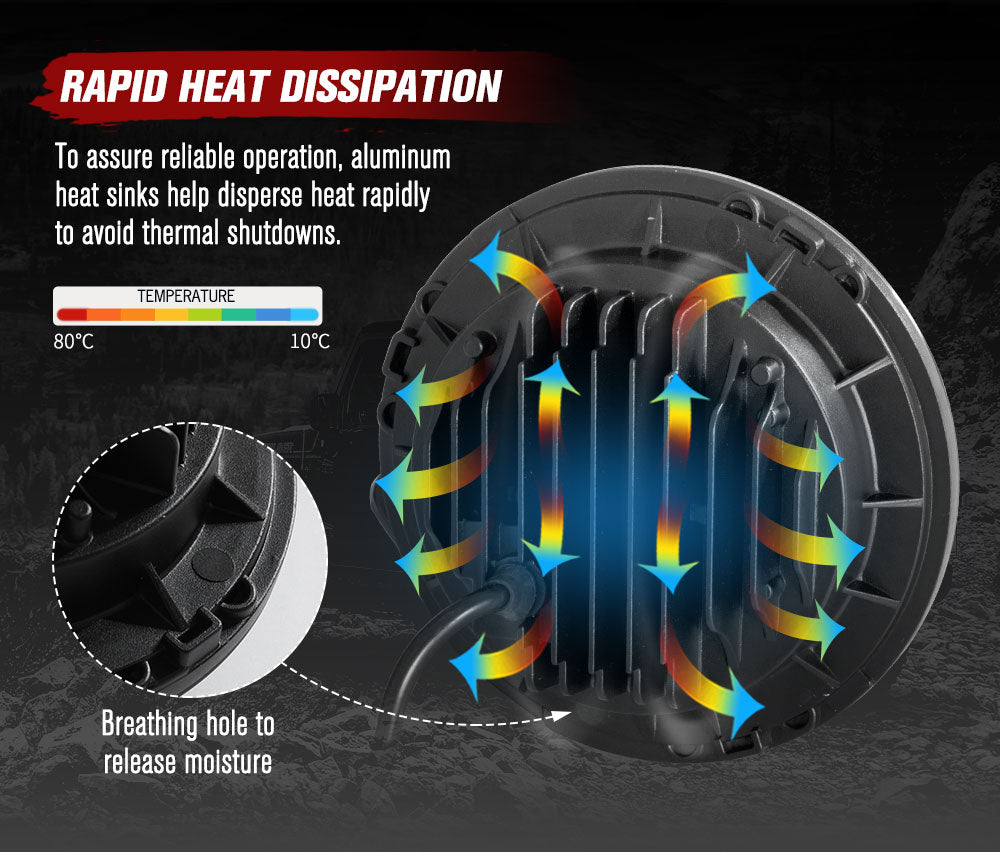 2x 7 inch LED Headlights Halo Hi-Lo Angel Eyes for Jeep Wrangler JK Patrol GQ