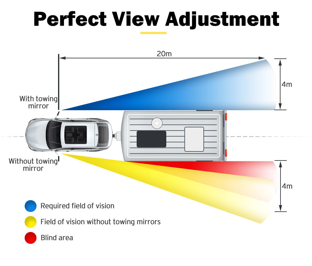 SAN HIMA Towing Mirror Clip On Universal Multi Trailer Caravan Car Truck Vehicle 4WD