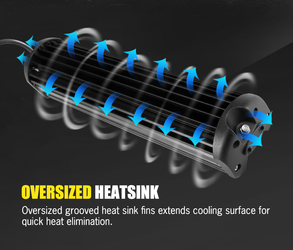 12inch LED Light Bar Dual Row Combo Driving OffRoad Truck 13"