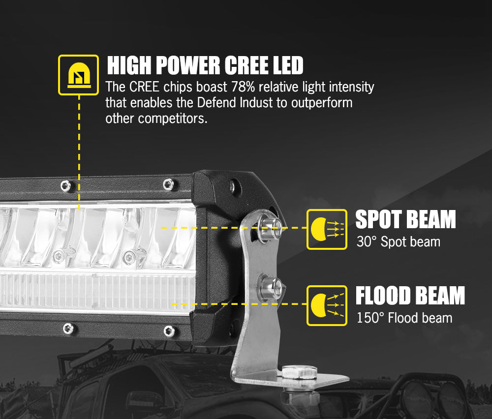 22inch LED Light Bar Combo Driving Lamp Offroad 4WD 20"23"