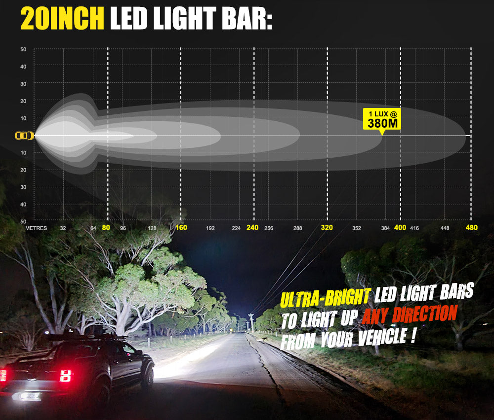 LED Work Lights 4 Inch Flood Spot Round 7" 12" 23" 26" Bar Wiring Kit