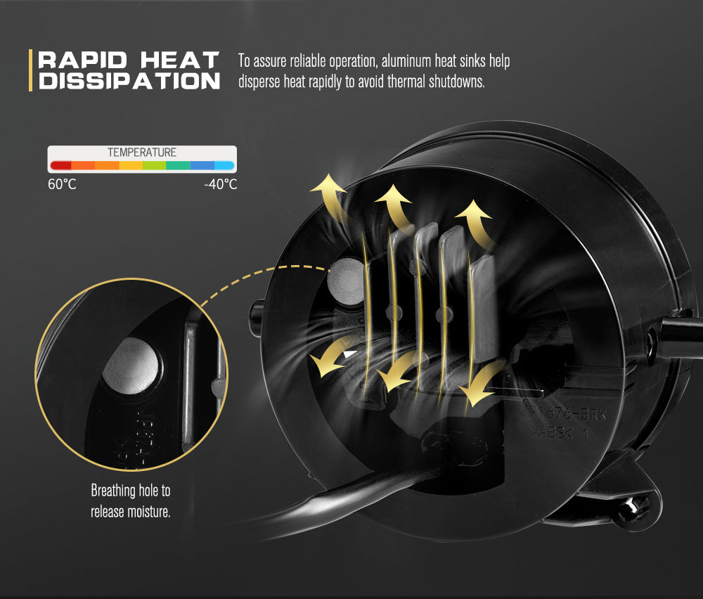 DEFEND INDUST Pair ARB Bullbar Led Fog Lights Driving 4×4 Truck Lamp fits ARB Deluxe Bullbar