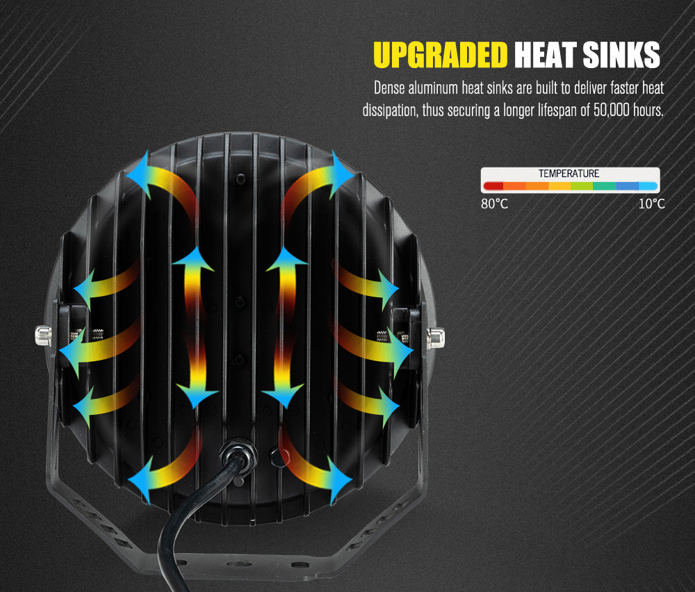 9inch LED Spot Lights Pair + 20inch LED Light Bar Kit Offroad Truck