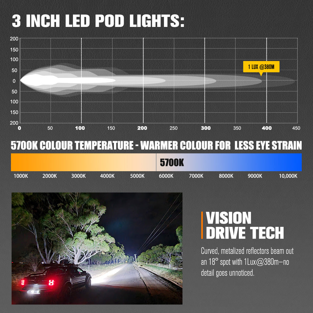 Lightfox Pair 3" Cygnus-4 Osram LED Pod Lights Work Light w/ 3 pin DT Connector