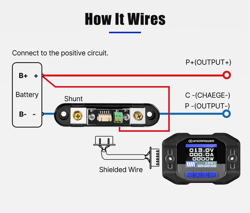 Atem Power 12V 200Ah Lithium Battery LiFePO4 + 200A Battery Monitor w/Shunt