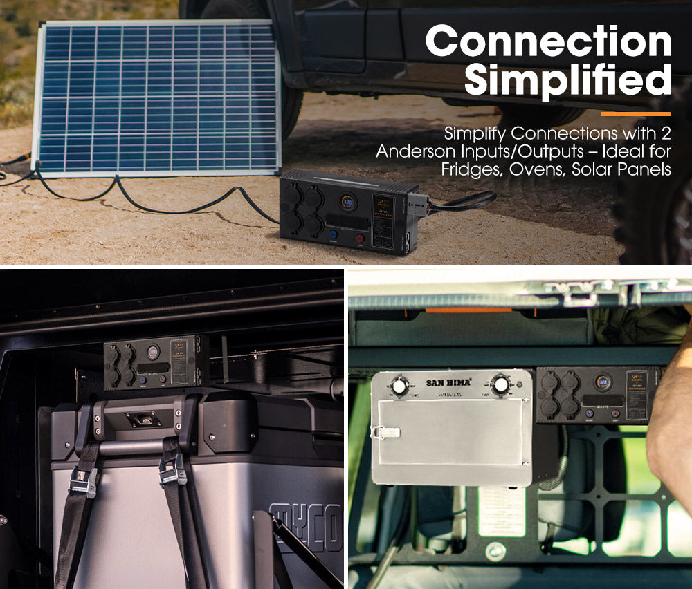 San Hima 12V/24V Mini Power Box Portable Control Hub QC 3.0 Ports W/ Led Light