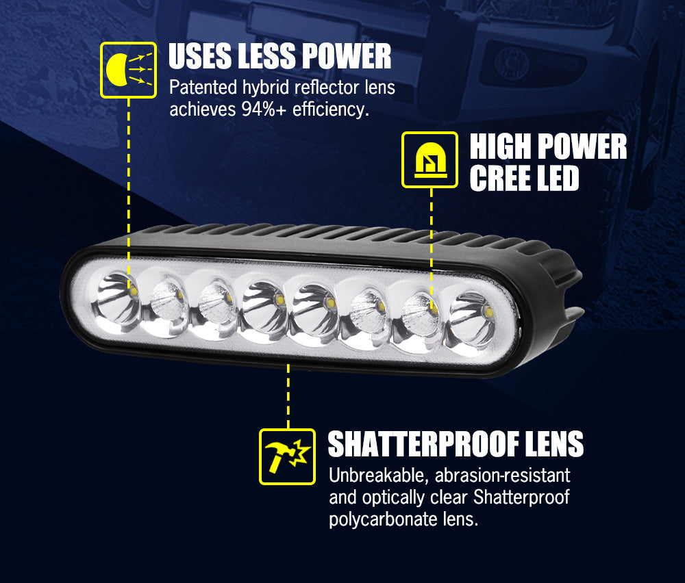 LIGHTFOX Pair 7 inch LED Light Bar Spot Flood Work Driving Reverse Lamp 12V 24V 6"