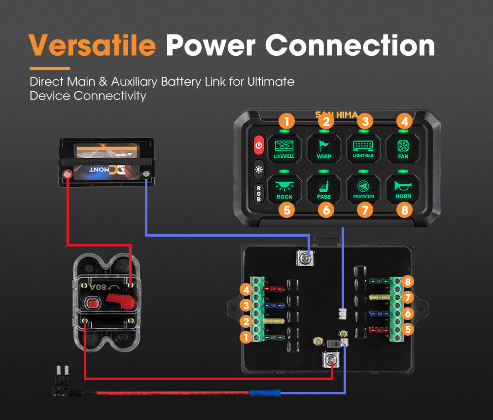 San Hima 8 Gang Bluetooth Switch Panel 12V/24V ON-OFF LED Control For Car Boat