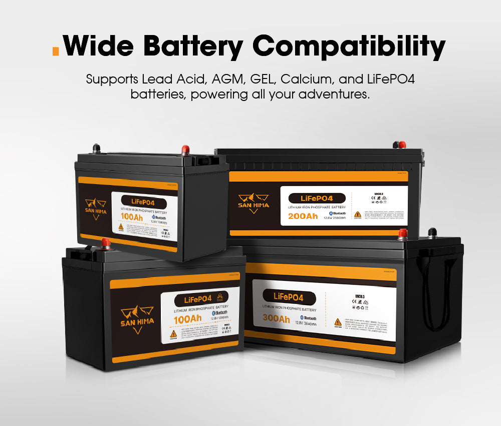 San Hima 12V 260W Folding Solar Blanket Flexible Blanket Kit Camping Charging