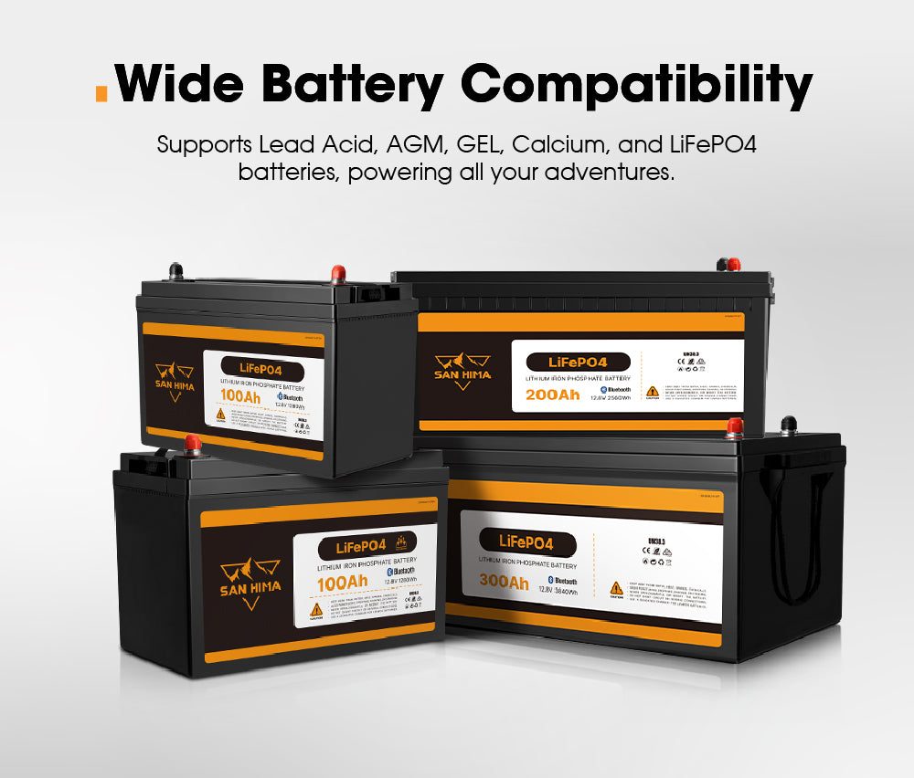 San Hima 12V 360W Folding Solar Blanket Flexible Blanket Kit Camping Charging