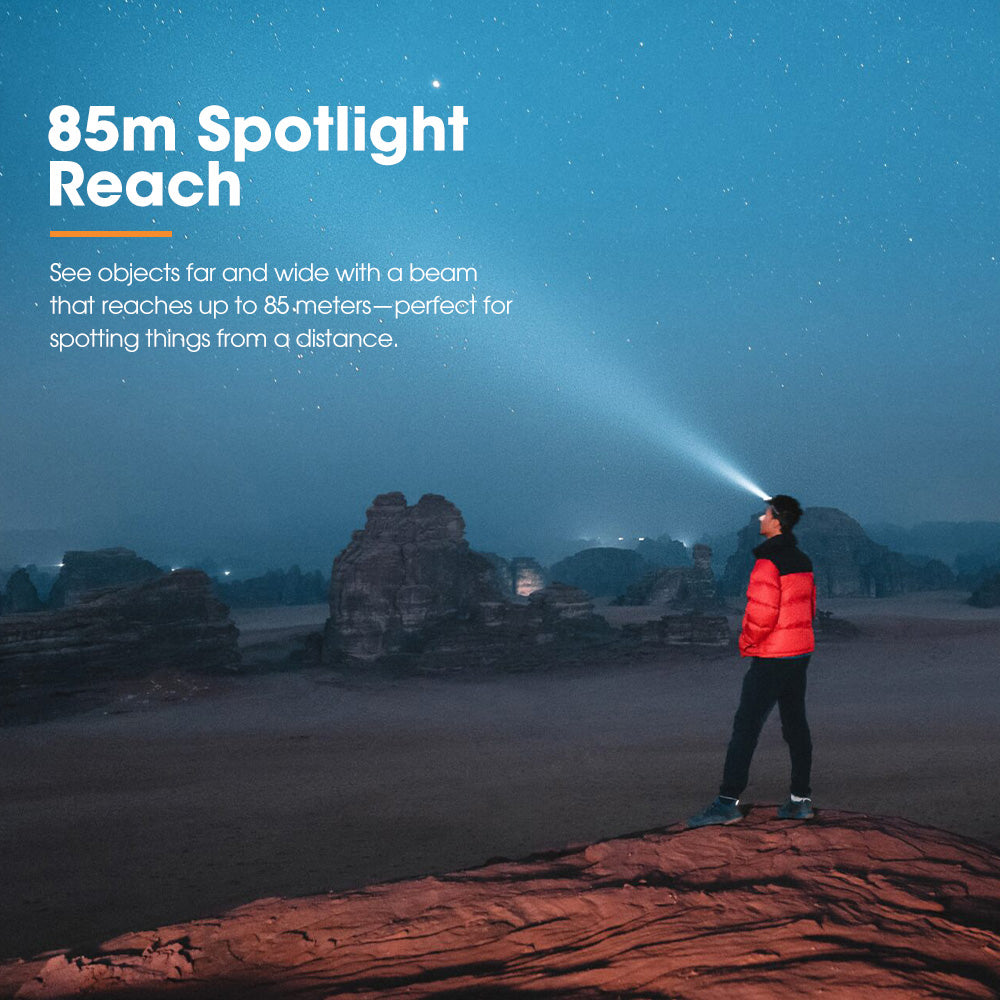 San Hima COB LED Head Torch Headlight Camping Rechargeable Headlamp Waterproof