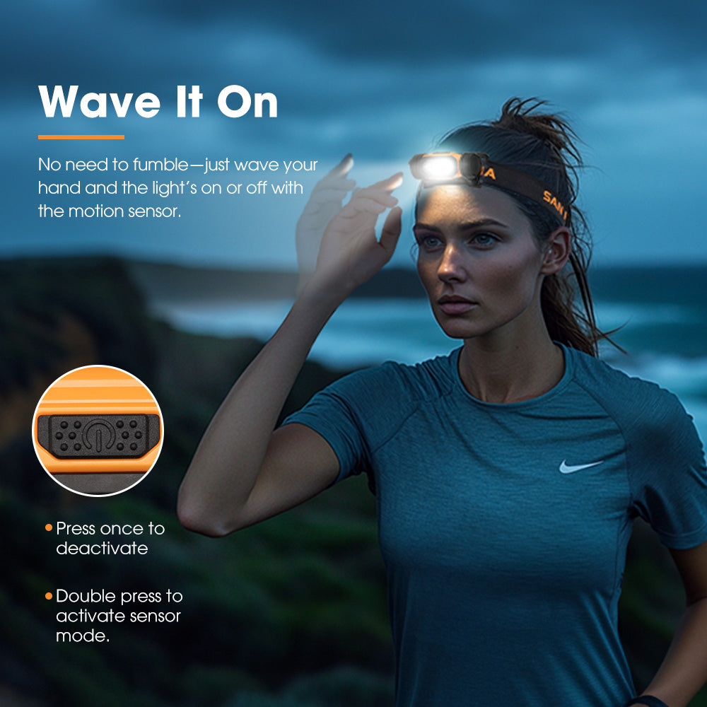 San Hima COB LED Head Torch Headlight Camping Rechargeable Headlamp Waterproof