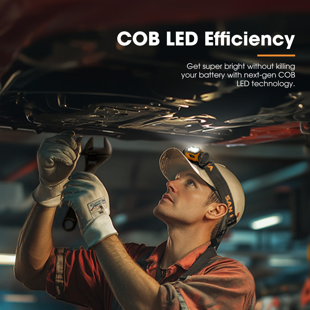 San Hima COB LED Head Torch Headlight Camping Rechargeable Headlamp Waterproof