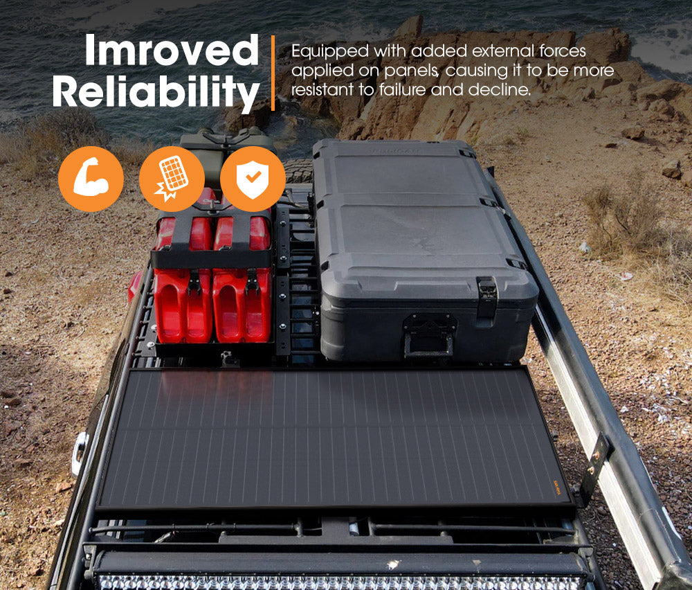 San Hima 120W Solar Panel Kit Mono Shingled Fixed Power Camping Battery Charging