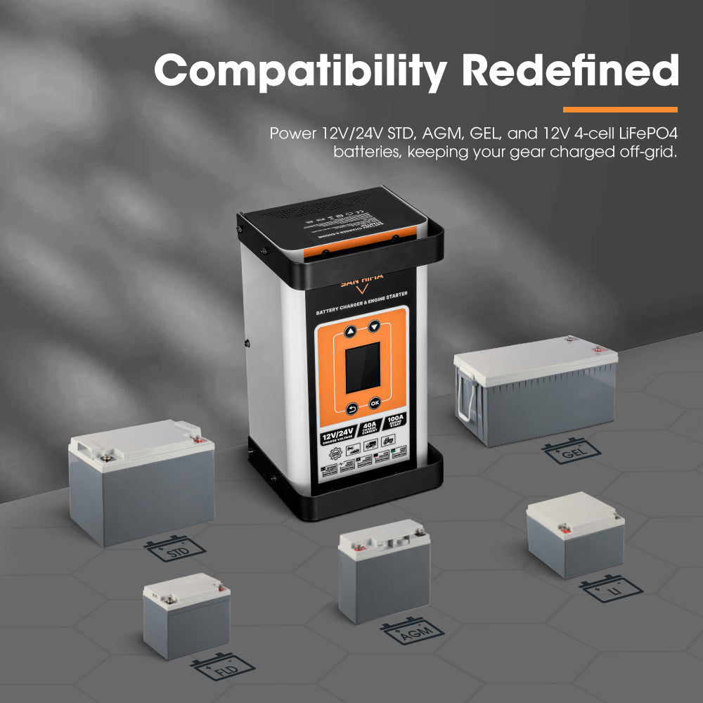 San Hima 40A Smart Battery Charger & Engine Starter For Lead Acid LiFePo4 AGM