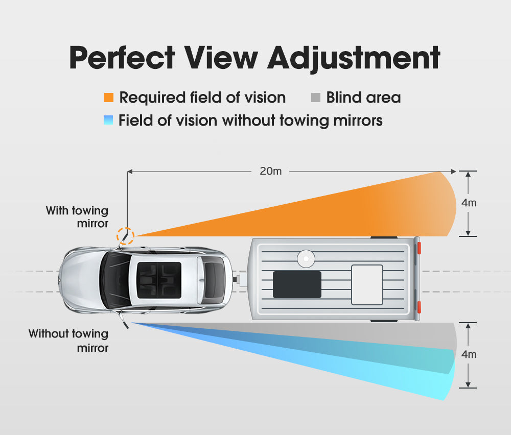 SAN HIMA 2x Towing Mirrors Pair Clip on Multi Fit Clamp On Towing Caravan 4X4 Trailer