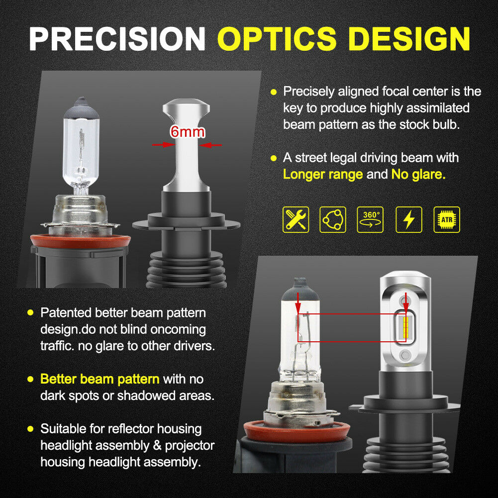 LIGHTFOX Pair Lumiled LED Headlight Kit H7 6000LM High/Low Beam Replace Xenon Halogen Globe