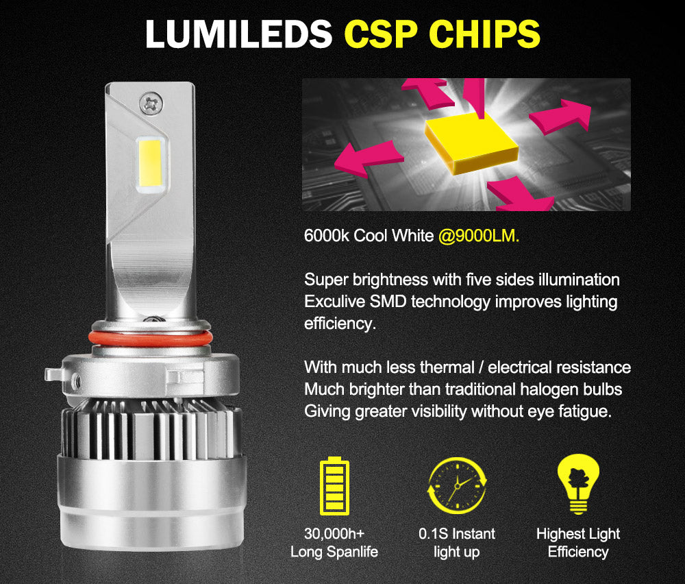 LIGHTFOX Pair 9005 HB3 LED Headlight Kit 60W 18000LM Replace Bulb Lamp Globe High Beam