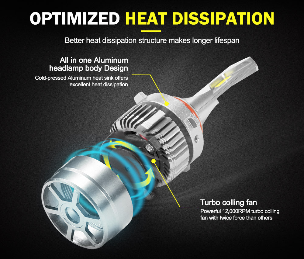 LIGHTFOX Pair 9005 HB3 LED Headlight Kit 60W 18000LM Replace Bulb Lamp Globe High Beam