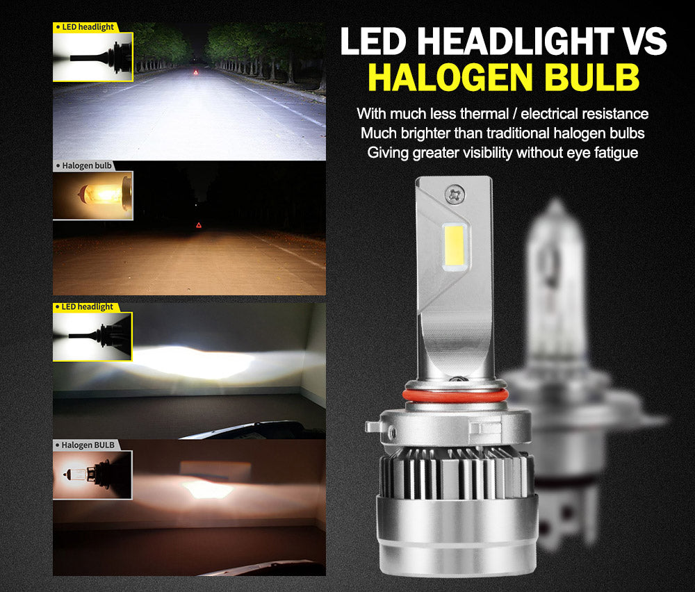 LIGHTFOX Pair 9005 HB3 LED Headlight Kit 60W 18000LM Replace Bulb Lamp Globe High Beam