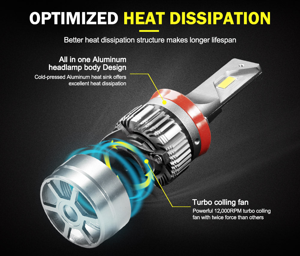 LIGHTFOX Pair Philips H11 Led Headlight Kit 18000LM Hi/Low Beam Vehicle Car Replace Halogen