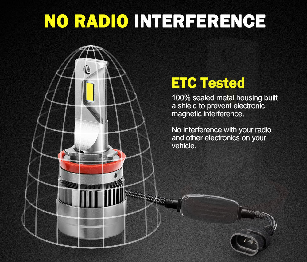 LIGHTFOX Pair Philips H11 Led Headlight Kit 18000LM Hi/Low Beam Vehicle Car Replace Halogen