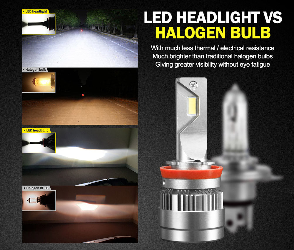 LIGHTFOX Pair Philips H11 Led Headlight Kit 18000LM Hi/Low Beam Vehicle Car Replace Halogen