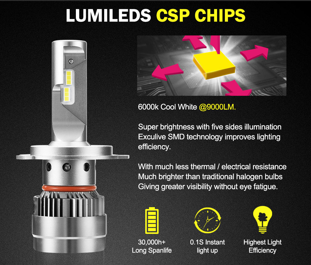 LIGHTFOX Pair H4 9003 LED Headlight KIT 60W 18000LM Hi/Low Beam Replace Halogen Xenon