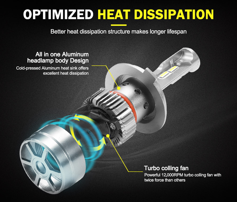 LIGHTFOX Pair H4 9003 LED Headlight KIT 60W 18000LM Hi/Low Beam Replace Halogen Xenon