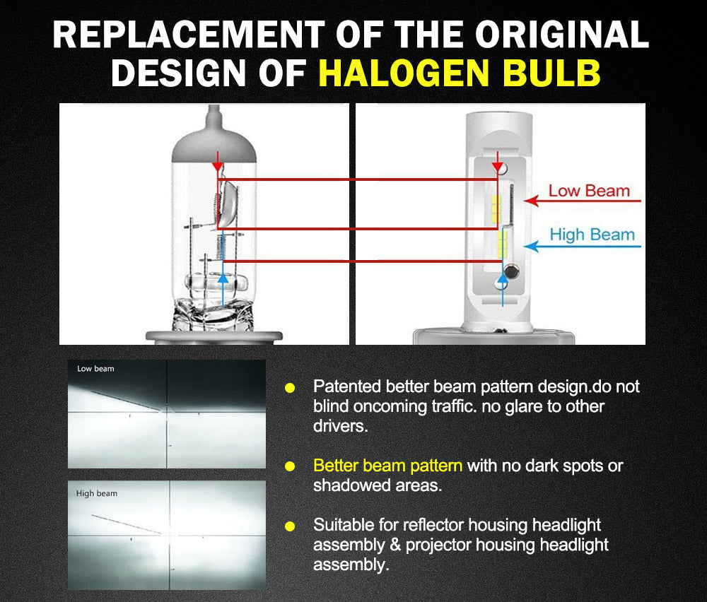 LIGHTFOX Pair H4 9003 LED Headlight KIT 60W 18000LM Hi/Low Beam Replace Halogen Xenon