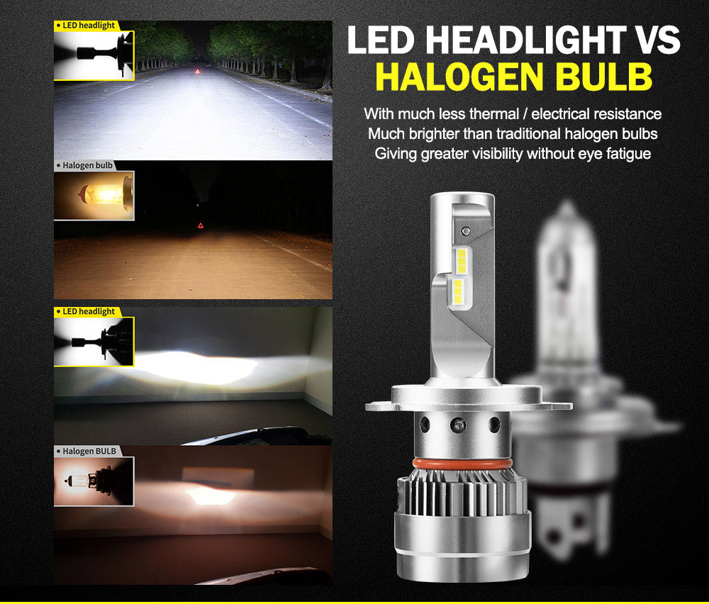 LIGHTFOX Pair H4 9003 LED Headlight KIT 60W 18000LM Hi/Low Beam Replace Halogen Xenon