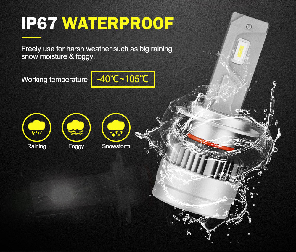 LIGHTFOX Pair Philips H7 Led Headlight Kit 18000LM Hi/Low Beam Vehicle Car Replace Halogen