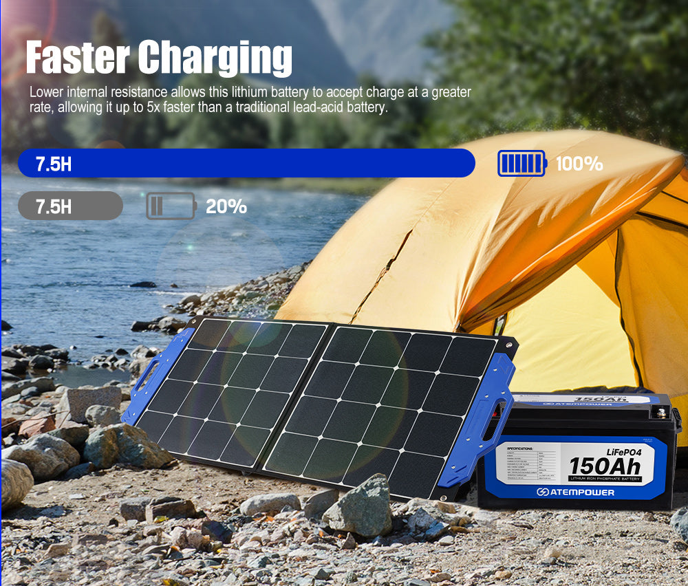 ATEM POWER 12V 150Ah Lithium Battery LiFePO4 Phosphate Deep Cycle Rechargeable Replace AGM