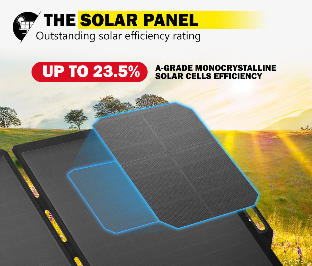 ATEM POWER 12V 250W Folding Solar Panel Blanket Kit 12V Battery Charging Regulator