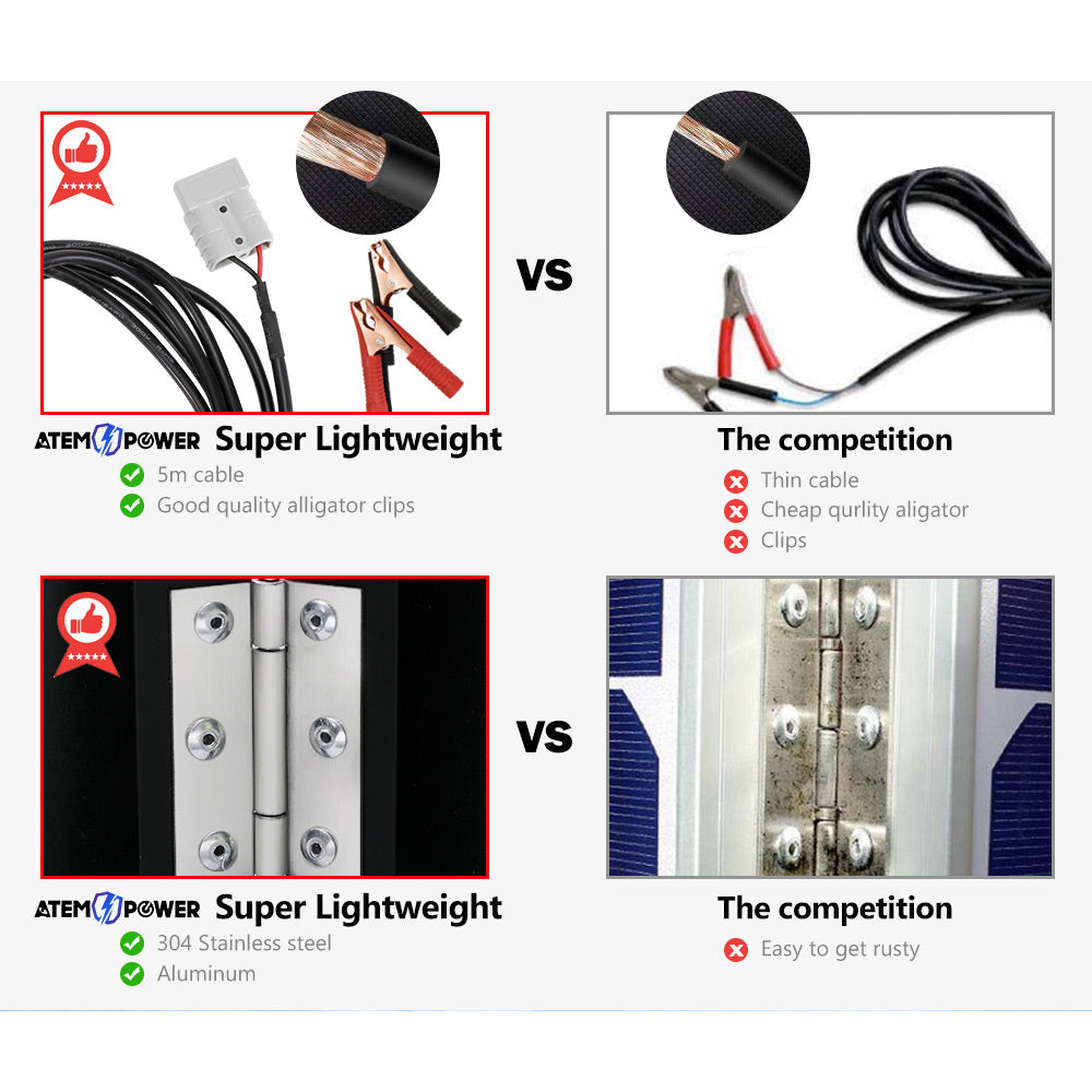 12V 160W 200W 250W 300W Folding Solar Panel Kit Lightweight Caravan Camping