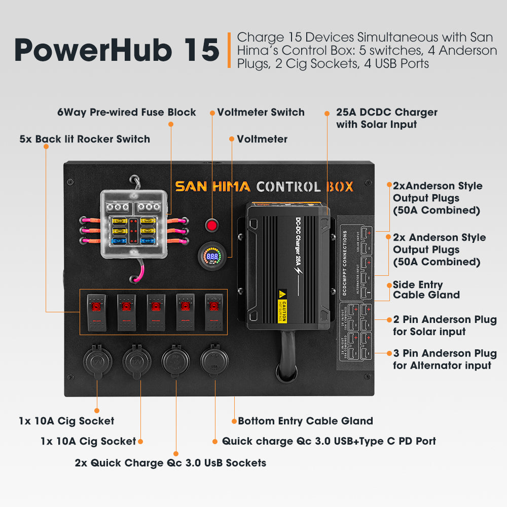San Hima 12V Control Box 25A DCDC Charger with Fuse 4 USB port Car Boat 4WD