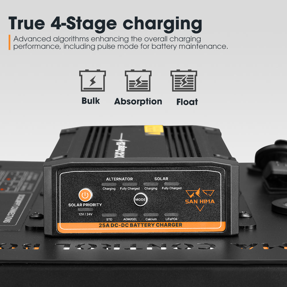 San Hima 12V Control Box 25A DCDC Charger with Fuse 4 USB port Car Boat 4WD