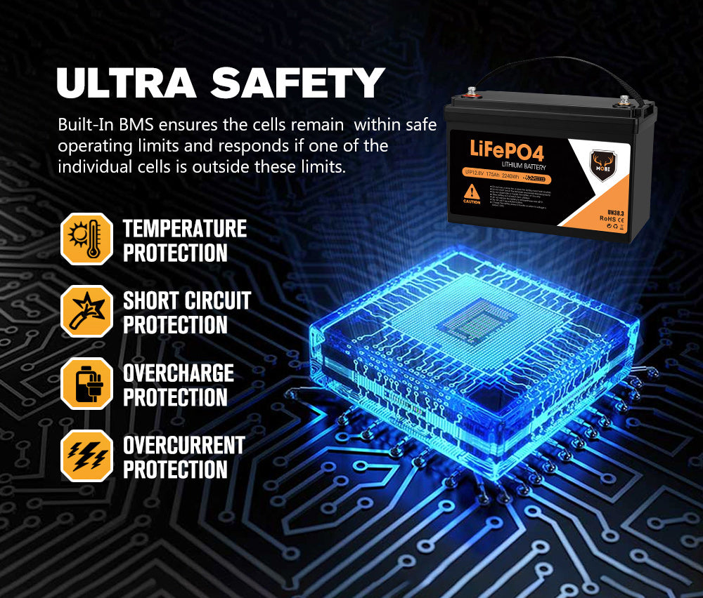 Mobi 12V 20AH 135AH 175AH 200AH 300AH Lithium Iron Battery LiFePO4 Deep Cycle