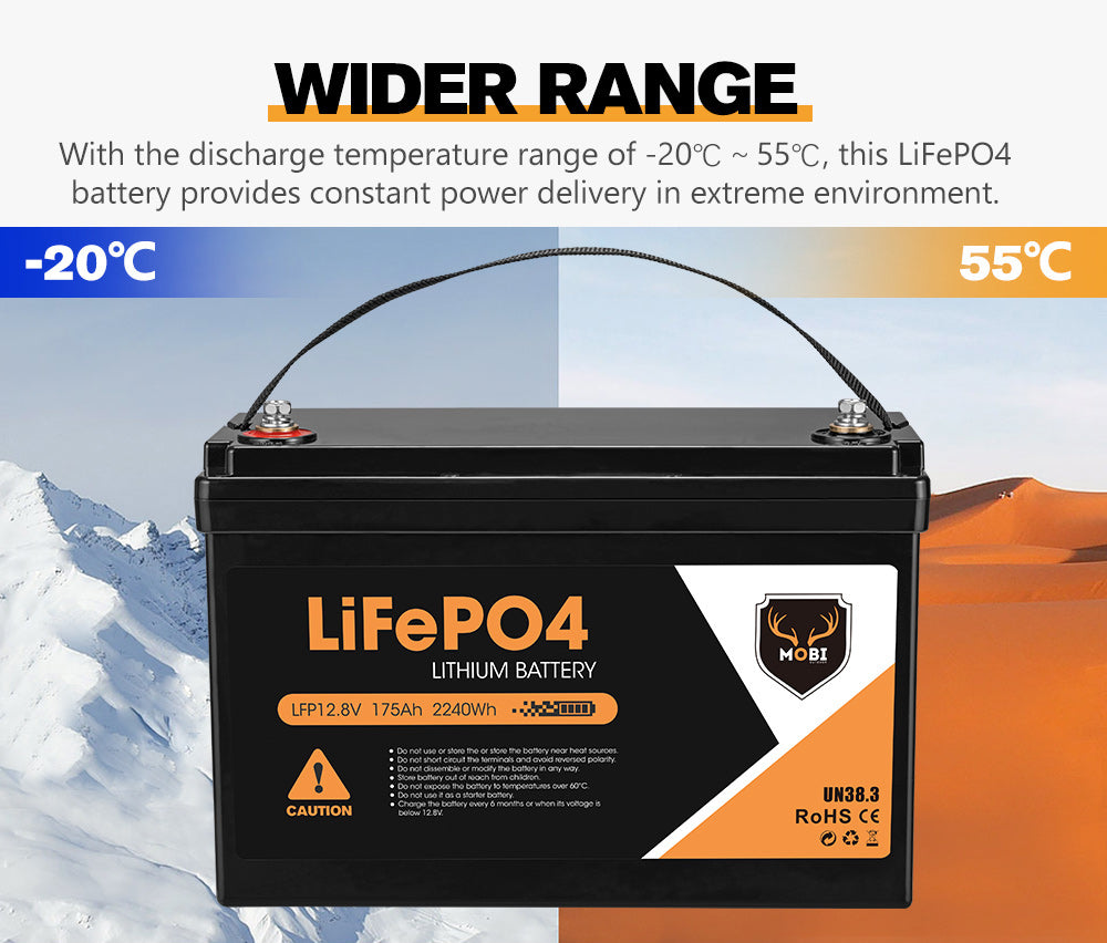 Mobi 12V 20AH 135AH 175AH 200AH 300AH Lithium Iron Battery LiFePO4 Deep Cycle